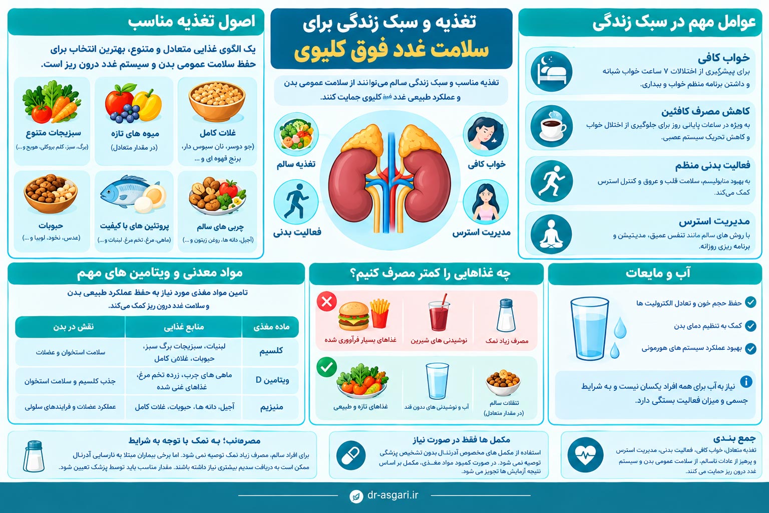 تغذیه و سبک زندگی برای سلامت غدد فوق کلیوی