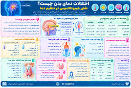 اختلالات دمای بدن چیست؟ نقش هیپوتالاموس در تنظیم دما