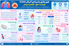 هیپرپلازی مادرزادی آدرنال (CAH) چیست؟ علل، علائم و درمان