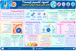 کمبود کلسیم و پوکی استخوان چیست؟ علائم، علل و درمان