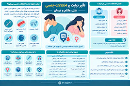 تأثیر دیابت بر اختلالات جنسی؛ علل، علائم و درمان