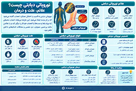 نوروپاتی دیابتی چیست؟ علائم، علت و درمان