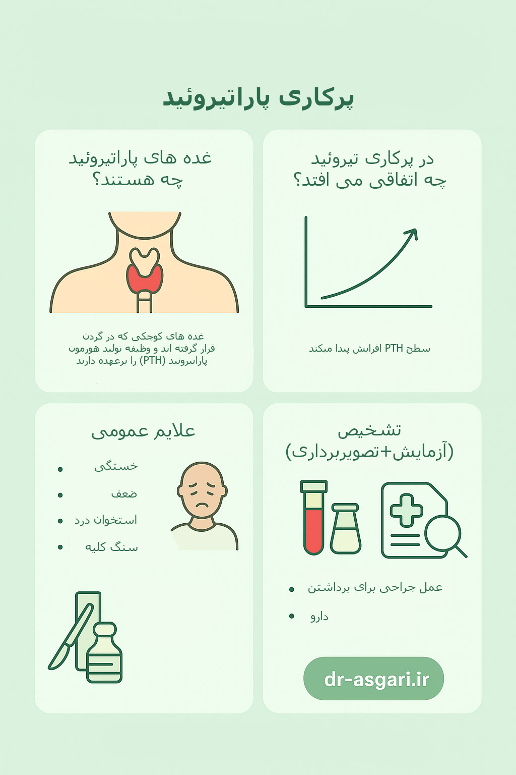 پرکاری غده پاراتیروئید | علائم، علل و روش‌های درمان