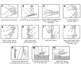 آموزش گام‌به‌گام تزریق انسولین