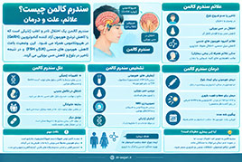 سندرم کالمن چیست؟ علائم، علت و درمان