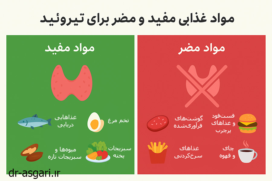 تغذیه در کم کاری تیروئید | بهترین و بدترین غذاها برای بیماران