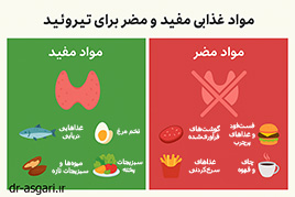 تغذیه در کم کاری تیروئید | بهترین و بدترین غذاها برای بیماران