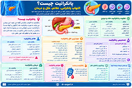پانکراتیت چیست؟ التهاب پانکراس، علائم، علل و درمان