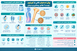 پوکی استخوان ناشی از کورتون چیست؟ علائم، پیشگیری و درمان