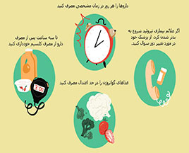 نحوه صحیح مصرف داروهای تیروئید