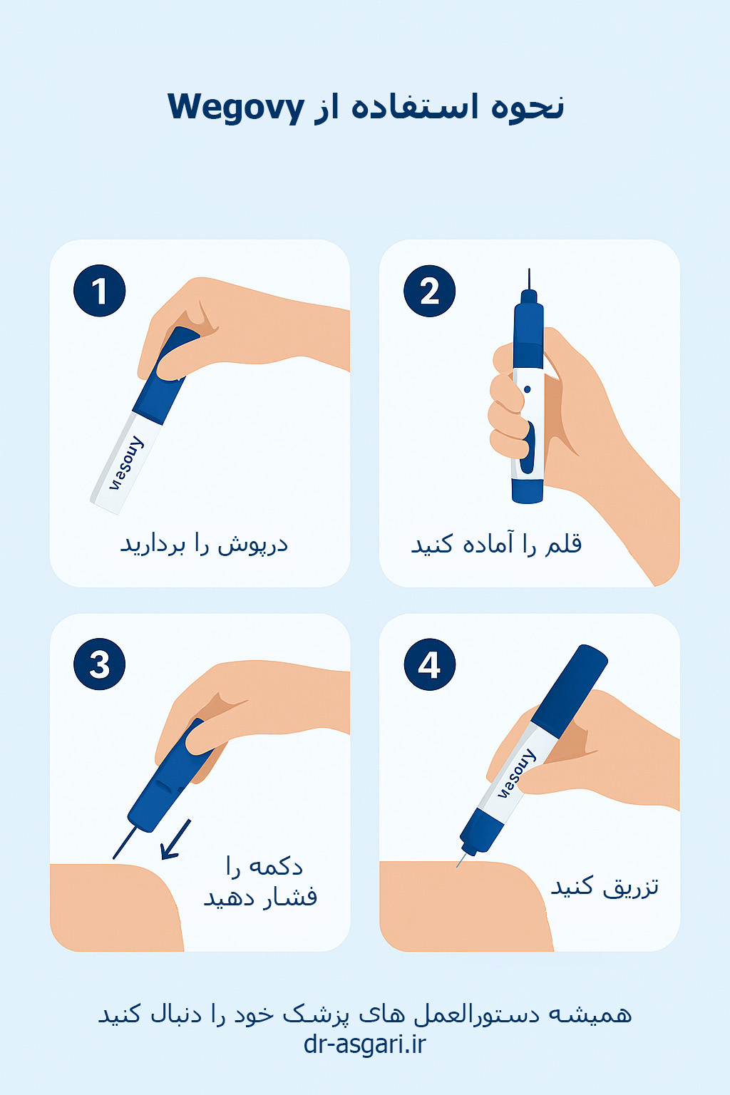 وگووی (Wegovy) | کاربردها، مزایا، عوارض و نکات مهم مصرف | دکتر نسرین عسگری سوران